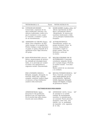 113
: NOTAS BAJAS (1-3) Factor NOTAS ALTAS (8-10)
Q1: CONSERVADURISMO: Q1 RADICALISMO:Analítico,crítico, Q1*
Conservador, respetuoso de las liberal, experimental, de ideas
ideas establecidas, tolerante a los libres y pensamiento abierto,
defectos tradicionales, confía en lo librepensador. Se interesa por
que le enseñaron a creer, acepta cuestiones intelectuales y duda
lo "conocido y verdadero" a pesar de los principios fundamentales.
de sus inconsistencias, Escéptico.
Q2: ADHESION AL GRUPO: Depen- Q2 AUTOSUFICIENCIA:
diente, buen compañero, de fácil Autosuficiente, prefiere sus
unión al grupo, es su seguidor fiel. propias decisiones. Lleno de
Prefiere trabajar y tomar decisiones recursos. Independiente,
en grupo. Le gusta y depende de la acostumbra a seguir su
aprobación social. Sigue directivas propio camino, toma sus
del grupo. decisiones y actúa por
su cuenta.
Q3: BAJA INTEGRACION: Autocon- Q3 MUCHO CONTROL DE SU
flictivo, despreocupado de protoco- AUTOIMAGEN: Controlado
los, orientado por sus propias necesi- socialmente adaptado, llevado
dades, no se preocupa por aceptar por su propia imagen Prudente
ni ceñirse a las experiencias ni en asuntos sociales. Con amor
exigencias sociales. Descontrolado propio.
Mucho control de sus emociones
y su conducta.
POCA TENSIÓN ERGICA: Q4 MUCHA TENSION ERGICA: Q4*
Relajado, tranquilo, aletargado, no Tenso, frustrado, presionado,
frustrado. Débil, flojo, calmado, sobre exitado,aplastado por los
sosegado, satisfecho, pudiera llegar acontecimientos. Agobiado,
a la pereza y al bajo rendimiento irritable, impaciente, intranquilo.
cuando le falta motivación Aunque esté fatigado, es incapaz
de permanecer inactivo.
F
F
F
F
FA
A
A
A
ACTORESDESEGUNDOORDEN
CTORESDESEGUNDOORDEN
CTORESDESEGUNDOORDEN
CTORESDESEGUNDOORDEN
CTORESDESEGUNDOORDEN
ANSIEDAD BAJA: Ajuste. QI ANSIEDAD ALTA: Lleno QI*
Encuentra la vida gratificante. de ansiedad en su sentido
Realiza lo que cree importante. corriente. No necesariamente
En el extremo bajo indica desmo- neurótico, la ansiedad puede
tivación ante tareas difíciles ser ocasional. Puede presentar
desajustes, como estar insa-
tisfecho con su posibilidad
de responder a las urgencias
de la vida,
 