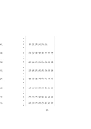 133
27
72
117
162
207
252
297
342
28
73
118
163
208
253
298
343
No
V
F
No
V
F
No
V
F
No
V
F
No
V
F
No
V
F
No
V
F
No
V
F
29
74
119
164
209
254
299
344
3
0
7
5
120
165
210
255
300
345
3
1
7
6
121
166
211
256
301
346
3
2
7
7
122
167
212
257
302
347
3
3
7
8
123
168
213
258
303
348
3
4
7
9
124
169
214
259
304
349
3
5
8
0
125
170
215
260
305
350
3
6
8
1
126
171
216
261
306
351
3
7
8
2
127
172
217
262
307
352
3
8
8
3
128
173
218
263
308
353
3
9
8
4
129
174
219
264
309
354
4
0
8
5
130
175
220
265
310
355
4
1
8
6
131
176
221
266
311
356
4
2
8
7
132
177
222
267
312
4
3
8
8
133
178
223
268
313
4
4
8
9
134
179
224
269
314
4
5
9
0
135
180
225
270
315
 