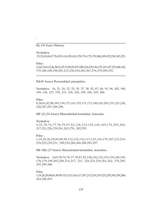 135
.
____________________________________________________________________
Hy (58 frase) Histeria
Verdadera:
23,32,43,44,47,76,103,114,128,163,170,174,175,179,186,189,192,238,243,253.
Falsa:
2,3,6,7,8,9,12,26,30,51,55,71,89,93,107,109,124,129,136,137,141,147,153,160,162,
172,180,188,190,201,213,230,234,265,267,274,279,289,292.
____________________________________________________________________
Pd(49 frases) Personalidad psicopática.
Verdadera: 16, 21, 24, 32, 33, 35, 37, 38, 42, 67, 84, 91, 94, 102, 106,
110, 118, 127, 170, 215, 216, 224, 239, 244, 245, 284.
Falsa:
8,20,61,82,96,107,134,137,141,155,171,173,180,183,201,231,235,236,
248,267,287,289,296.
MF (f) (54 frases) Masculinidad-feminidad, femenino.
Verdadera:
4,25,70,74,77,78,79,87,92,126,132,134,140,149,176,203,204,
217,221,226,239,261,262,278, 282,295.
Falsa:
1,19,26,28,29,69,89,99,112,115,116,117,133,144,179,187,213,214,
219,223,229,231, 249,254,260,264,280,283,297.
MF (M) (57 frases) Masculinidad-feminidad, masculino.
Verdadera: 4,69,70,74,76,77,78,87,92,120,126,132,133,134,140,149,
176,179,198,203,204,214,217, 221, 226,231,239,261,262, 278,295,
297,299,300.
Falsa:
1,19,26,28,80,81,89,99,112,115,116,117,187,213,219,219,223,229,249,254,260,
264,280,283.
 
