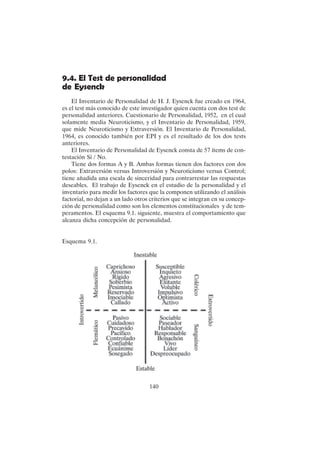 140
9.4. El Test de personalidad
de Eysenck
El Inventario de Personalidad de H. J. Eysenck fue creado en 1964,
es el test más conocido de este investigador quien cuenta con dos test de
personalidad anteriores. Cuestionario de Personalidad, 1952, en el cual
solamente media Neuroticismo, y el Inventario de Personalidad, 1959,
que mide Neuroticismo y Extraversión. El Inventario de Personalidad,
1964, es conocido también por EPI y es el resultado de los dos tests
anteriores.
El Inventario de Personalidad de Eysenck consta de 57 ítems de con-
testación Sí / No.
Tiene dos formas A y B. Ambas formas tienen dos factores con dos
polos: Extraversión versus Introversión y Neuroticismo versus Control;
tiene añadida una escala de sinceridad para contrarrestar las respuestas
deseables. El trabajo de Eysenck en el estudio de la personalidad y el
inventario para medir los factores que la componen utilizando el análisis
factorial, no dejan a un lado otros criterios que se integran en su concep-
ción de personalidad como son los elementos constitucionales y de tem-
peramentos. El esquema 9.1. siguiente, muestra el comportamiento que
alcanza dicha concepción de personalidad.
Esquema 9.1.
 