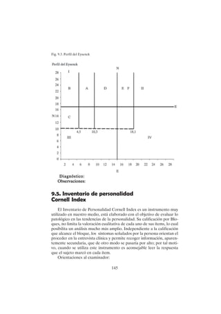 145
Fig. 9.3. Perfil del Eysenck
Diagnóstico:
Diagnóstico:
Diagnóstico:
Diagnóstico:
Diagnóstico:
Observaciones:
Observaciones:
Observaciones:
Observaciones:
Observaciones:
9.5. Inventario de personalidad
Cornell Index
El Inventario de Personalidad Cornell Index es un instrumento muy
utilizado en nuestro medio, está elaborado con el objetivo de evaluar lo
patológico en las tendencias de la personalidad. Su calificación por Blo-
ques, no limita la valoración cualitativa de cada uno de sus ítems, lo cual
posibilita un análisis mucho más amplio. Independiente a la calificación
que alcance el bloque, los síntomas señalados por la persona orientan el
proceder en la entrevista clínica y permite recoger información, aparen-
temente secundaria, que de otro modo se pasaría por alto; por tal moti-
vo, cuando se utiliza este instrumento es aconsejable leer la respuesta
que el sujeto marcó en cada ítem.
Orientaciones al examinador:
 