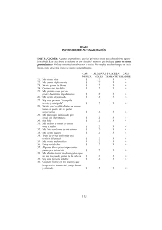 173
IDARE
IDARE
IDARE
IDARE
IDARE
INVENT
INVENT
INVENT
INVENT
INVENTARIODEA
ARIODEA
ARIODEA
ARIODEA
ARIODEAUTO
UTO
UTO
UTO
UTOV
V
V
V
VALOR
ALOR
ALOR
ALOR
ALORA
A
A
A
ACIÓN
CIÓN
CIÓN
CIÓN
CIÓN
INSTRUCIONES:
INSTRUCIONES:
INSTRUCIONES:
INSTRUCIONES:
INSTRUCIONES: Algunas expresiones que las personas usan para describirse apare-
cen abajo. Lea cada frase y encierre en un círculo el número que indique cómo se siente
cómo se siente
cómo se siente
cómo se siente
cómo se siente
generalmente
generalmente
generalmente
generalmente
generalmente. No hay contestaciones buenas o malas. No emplee mucho tiempo en cada
frase, pero describa cómo se siente generalmente.
CASI ALGUNAS FRECUEN- CASI
NUNCA VECES TEMENTE SIEMPRE
21. Me siento bien 1 2 3 4
22. Me canso rápidamente 1 2 3 4
23. Siento ganas de llorar 1 2 3 4
24. Quisiera ser tan feliz 1 2 3 4
25. Me pierdo cosas por no
poder decidirme rápidamente 1 2 3 4
26. Me siento descansado 1 2 3 4
27. Soy una persona “tranquila
serena y sosegada” 1 2 3 4
28. Siento que las dificultades se amon-
tonan al punto de no poder
soportarlas 1 2 3 4
29. Me preocupo demasiado por
cosas sin importancia 1 2 3 4
30. Soy feliz 1 2 3 4
31. Me inclino a tomar las cosas
muy a pecho 1 2 3 4
32. Me falta confianza en mí mismo 1 2 3 4
33. Me siento seguro 1 2 3 4
34. Trato de evitar enfrentar una
crisis o dificultad 1 2 3 4
35. Me siento melancólico 1 2 3 4
36. Estoy satisfecho 1 2 3 4
37. Algunas ideas poco importantes
pasan por mi mente 1 2 3 4
38. Me afectan tanto los desengaños que
no me los puedo quitar de la cabeza 1 2 3 4
39. Soy una persona estable 1 2 3 4
40. Cuando pienso en los asuntos que
tengo entre manos me pongo tenso
y alterado 1 2 3 4
 