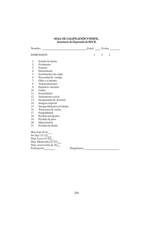 204
HOJA DE CALIFICACIÓNYPERFIL.
HOJA DE CALIFICACIÓNYPERFIL.
HOJA DE CALIFICACIÓNYPERFIL.
HOJA DE CALIFICACIÓNYPERFIL.
HOJA DE CALIFICACIÓNYPERFIL.
Inventario de Depresión de BECK
Inventario de Depresión de BECK
Inventario de Depresión de BECK
Inventario de Depresión de BECK
Inventario de Depresión de BECK
Nombre: _________________________________Edad: ____ Fecha: _______
DIMENSION 1 2 3
1. Estado de ánimo
2. Pesimismo
3. Fracaso
4. Descontento
5. Sentimientos de culpa
6. Necesidad de castigo
7. Odio a sí mismo
8. Autoacusaciones
9. Impulsos suicidas
10. Llanto
11. Irritabilidad
12. Aislamiento social
13. Incapacidad de decisión
14. Imagen corporal
15. Incapacidad para el trabajo
16. Trastornos de sueño
17. Fatigabilidad
18. Pérdida del apetito
19. Pérdida de peso
20. Hipocondría
21. Pérdida de libido
Muy bajo (0-4)___
No dep. (5-12)___
Dep. Leve (13-20)__
Dep. Moderada (21-25)___
Dep. severa (más de 26)__
Puntuación________ Diagnóstico:__________________________
 