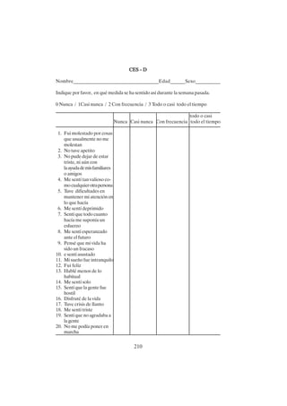 210
CES – D
CES – D
CES – D
CES – D
CES – D
Nombre__________________________________Edad______Sexo__________
Indique por favor, en qué medida se ha sentido así durante la semana pasada.
0 Nunca / 1Casi nunca / 2 Con frecuencia / 3 Todo o casi todo el tiempo
todo o casi
Nunca Casi nunca Con frecuencia todo el tiempo
1. Fui molestado por cosas
que usualmente no me
molestan
2. No tuve apetito
3. No pude dejar de estar
triste, ni aún con
laayudademisfamiliares
o amigos
4. Me sentí tan valioso co-
mocualquierotrapersona
5. Tuve dificultades en
mantener mi atención en
lo que hacía
6. Me sentí deprimido
7. Sentí que todo cuanto
hacía me suponía un
esfuerzo
8. Me sentí esperanzado
ante el futuro
9. Pensé que mi vida ha
sido un fracaso
10. e sentí asustado
11. Mi sueño fue intranquilo
12. Fui feliz
13. Hablé menos de lo
habitual
14. Me sentí solo
15. Sentí que la gente fue
hostil
16. Disfruté de la vida
17. Tuve crisis de llanto
18. Me sentí triste
19. Sentí que no agradaba a
lagente
20. No me podía poner en
marcha
 