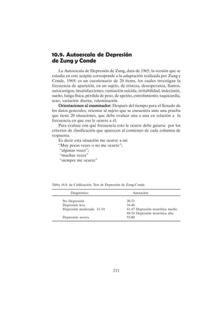 211
10.9. Autoescala de Depresión
de Zung y Conde
La Autoescala de Depresión de Zung, data de 1965; la versión que se
estudia en este acápite corresponde a la adaptación realizada por Zung y
Conde, 1969; es un cuestionario de 20 ítems, los cuales investigan la
frecuencia de aparición, en un sujeto, de tristeza, desesperanza, llantos,
autocastigos, insatisfacciones, rumiación suicida, irritabilidad, indecisión,
sueño, fatiga física, pérdida de peso, de apetito, estreñimiento, taquicardia,
sexo, variación diurna, ralentización.
Orientaciones al examinador:
Orientaciones al examinador:
Orientaciones al examinador:
Orientaciones al examinador:
Orientaciones al examinador: Después del tiempo para el llenado de
los datos generales, orientar al sujeto que se encuentra ante una prueba
que tiene 20 situaciones, que debe evaluar una a una en relación a la
frecuencia en que eso le ocurre a él.
Para evaluar con qué frecuencia esto le ocurre debe guiarse por los
criterios de clasificación que aparecen al comienzo de cada columna de
respuesta.
Es decir esta situación me ocurre a mí
“Muy pocas veces o no me ocurre”;
“algunas veces”;
“muchas veces”
“siempre me ocurre”
Tabla 10.8. de Calificación. Test de Depresión de Zung-Conde
Diagnóstico Anotación
No Depresión 20-33
Depresión leve 34-40
Depresión moderada 41-54 41-47 Depresión neurótica media
48-54 Depresión neurótica alta
Depresión severa 55-80
 