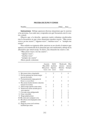 212
PRUEBA DE ZUNG Y CONDE
PRUEBA DE ZUNG Y CONDE
PRUEBA DE ZUNG Y CONDE
PRUEBA DE ZUNG Y CONDE
PRUEBA DE ZUNG Y CONDE
Nombre___________________________________________Edad____Sexo____
Instrucciones:
Instrucciones:
Instrucciones:
Instrucciones:
Instrucciones: Debajo aparecen diversas situaciones que le ocurren
a las personas. Lea cada una y responda con qué frecuencia esto le ocu-
rre a usted.
Observe que a la derecha aparecen cuatro columnas encabezadas
con la frecuencia en que estas situaciones pueden ocurrir. “Muy pocas
veces o no me ocurre”; “algunas veces”; “muchas veces” o “siempre me
ocurre”
Para señalar su respuesta debe encerrar en un círculo el número que
aparece en la misma fila de la situación que está analizando y debajo de la
alternativa que usted escoja. Es decir, esta situación me ocurre a mí:
“Muy pocas veces o no me ocurre”;
“algunas veces”;
“muchas veces”
“siempre me ocurre”
Ahora puede comenzar.
Ausente Débil Moderado Muy
Muy débil mediano intenso intensa
Muy pocas Algunas Muchas Siempre
veces o no veces veces
1. Me siento triste y deprimido 1 2 3 4
2. Por las mañanas me siento mejor
que por las tardes 4 3 2 1
3. Frecuentemente tengo ganas de
llorar o a veces lloro 1 2 3 4
4. Me cuesta mucho dormir o duermo
mal por las noches 1 2 3 4
5. Ahora tengo apetito como antes 4 3 2 1
6. Todavía me siento atraído por el
sexo opuesto 4 3 2 1
7. Creo que estoy adelgazando 1 2 3 4
8. Estoy estreñido 1 2 3 4
9. Tengo palpitaciones 1 2 3 4
10. Me canso por cualquier cosa 1 2 3 4
11. Mi cabeza está despejada como
siempre 4 3 2 1
12. Hago las cosas con la misma
facilidad que antes 4 3 2 1
 