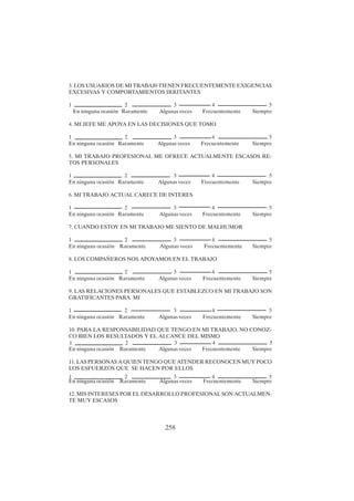 258
3. LOS USUARIOS DE MI TRABAJ0 TIENEN FRECUENTEMENTE EXIGENCIAS
EXCESIVAS Y COMPORTAMIENTOS IRRITANTES
1 2 3 4 5
En ninguna ocasión Raramente Algunas veces Frecuentemente Siempre
4. MI JEFE ME APOYA EN LAS DECISIONES QUE TOMO
1 2 3 4 5
En ninguna ocasión Raramente Algunas veces Frecuentemente Siempre
5. MI TRABAJO PROFESIONAL ME OFRECE ACTUALMENTE ESCASOS RE-
TOS PERSONALES
1 2 3 4 5
En ninguna ocasión Raramente Algunas veces Frecuentemente Siempre
6. MI TRABAJO ACTUAL CARECE DE INTERES
1 2 3 4 5
En ninguna ocasión Raramente Algunas veces Frecuentemente Siempre
7. CUANDO ESTOY EN MI TRABAJO ME SIENTO DE MALHUMOR
1 2 3 4 5
En ninguna ocasión Raramente Algunas veces Frecuentemente Siempre
8. LOS COMPAÑEROS NOS APOYAMOS EN EL TRABAJO
1 2 3 4 5
En ninguna ocasión Raramente Algunas veces Frecuentemente Siempre
9. LAS RELACIONES PERSONALES QUE ESTABLEZCO EN MI TRABAJO SON
GRATIFICANTES PARA MI
1 2 3 4 5
En ninguna ocasión Raramente Algunas veces Frecuentemente Siempre
10. PARA LA RESPONSABILIDAD QUE TENGO EN MI TRABAJO, NO CONOZ-
CO BIEN LOS RESULTADOS Y EL ALCANCE DEL MISMO
En ninguna ocasión Raramente Algunas veces Frecuentemente Siempre
11. LAS PERSONAS A QUIEN TENGO QUE ATENDER RECONOCEN MUY POCO
LOS ESFUERZOS QUE SE HACEN POR ELLOS
En ninguna ocasión Raramente Algunas veces Frecuentemente Siempre
12. MIS INTERESES POR EL DESARROLLO PROFESIONAL SON ACTUALMEN-
TE MUY ESCASOS
1 2 3 4 5
1 2 3 4 5
 