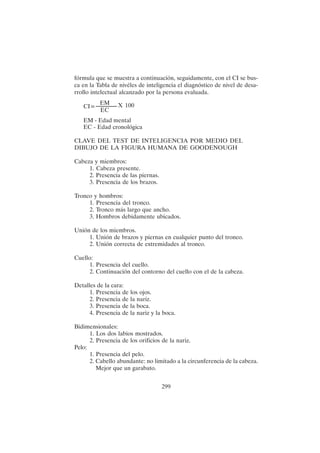 299
fórmula que se muestra a continuación, seguidamente, con el CI se bus-
ca en la Tabla de nivéles de inteligencia el diagnóstico de nivel de desa-
rrollo intelectual alcanzado por la persona evaluada.
CI=
EM - Edad mental
EC - Edad cronológica
CLAVE DEL TEST DE INTELIGENCIA POR MEDIO DEL
DIBUJO DE LA FIGURA HUMANA DE GOODENOUGH
Cabeza y miembros:
1. Cabeza presente.
2. Presencia de las piernas.
3. Presencia de los brazos.
Tronco y hombros:
1. Presencia del tronco.
2. Tronco más largo que ancho.
3. Hombros debidamente ubicados.
Unión de los miembros.
1. Unión de brazos y piernas en cualquier punto del tronco.
2. Unión correcta de extremidades al tronco.
Cuello:
1. Presencia del cuello.
2. Continuación del contorno del cuello con el de la cabeza.
Detalles de la cara:
1. Presencia de los ojos.
2. Presencia de la nariz.
3. Presencia de la boca.
4. Presencia de la nariz y la boca.
Bidimensionales:
1. Los dos labios mostrados.
2. Presencia de los orificios de la nariz.
Pelo:
1. Presencia del pelo.
2. Cabello abundante: no limitado a la circunferencia de la cabeza.
Mejor que un garabato.
EM
EC
X 100
 