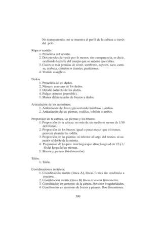 300
No transparencia: no se muestra el perfil de la cabeza a través
del pelo.
Ropa o vestido:
1. Presencia del vestido.
2. Dos prendas de vestir por lo menos, sin transparencia, es decir,
ocultando la parte del cuerpo que se supone que cubra.
3. Cuatro o más prendas de vestir, sombrero, zapatos, saco, cami-
sa, corbata, cinturón o tirantes, pantalones.
4. Vestido completo.
Dedos:
1. Presencia de los dedos.
2. Número correcto de los dedos.
3. Detalle correcto de los dedos.
4. Pulgar opuesto (oponible).
5. Manos diferenciadas de brazos y dedos.
Articulación de los miembros:
1. Articulación del brazo presentando hombros o ambos.
2. Articulación de las piernas, rodillas, tobillos o ambos.
Proporción de la cabeza, las piernas y los brazos:
1. Proporción de la cabeza: no más de un medio ni menos de 1/10
del tronco.
2. Proporción de los brazos: igual o poco mayor que el tronco,
pero sin alcanzar la rodilla.
3. Proporción de las piernas: ni inferior al largo del tronco, ni su-
perior al doble de la misma.
4. Proporción de los pies: más largos que altos; longitud en 1/3 y 1/
10 del largo de las piernas.
5. Brazos y piernas (bi-dimensión).
Talón:
1. Talón.
Coordinaciones motrices:
1. Coordinación motriz (línea A), líneas firmes sin tendencia a
cruzarse.
2. Coordinación motriz (línea B) líneas trazadas firmemente.
3. Coordinación en contorno de la cabeza. No tener irregularidades.
4. Coordinación en contorno de brazos y piernas. Dos dimensiones.
 