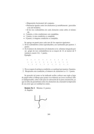 309
– Disposición horizontal del conjunto.
– Distancias iguales entre los elementos (y notablemente parecidas
a las del modelo).
– Si los tres redondelitos de cada elemento están sobre el mismo
eje.
• 2 puntos, si dos condiciones son cumplidas.
• 1 punto, si una condición es cumplida.
• 0 punto, si ninguna condición es cumplida.
Se agrega un punto para cada uno de los aspectos siguientes:
1. Si los redondelitos están reproducidos y no sustituidos por puntos: 1
punto.
2. Si el número de elementos (el elemento es la columna integrada por
un grupo de tres redondelitos) no es mayor de 13, ni menor de 9
(número exacto 11) : 1 punto.
Ejemplo:
1. No se respeto la primera condición, se sustituyó por puntos: 0 puntos.
2. Respetada esta condición, el número de elementos es 11: 1 punto.
Se procede tal como se ha indicado arriba: colocar una regla u hoja
de papel sobre el dibujo para poner en evidencia un error eventual. Ello
es indispensable, sobre todo para la valoración de la justa orientación, ya
que la falta de paralelismo entre los elementos da a menudo la impresión
de un error que en realidad no existe.
Modelo No 3
Modelo No 3
Modelo No 3
Modelo No 3
Modelo No 3: Máximo 11 puntos
A. Ángulos
 