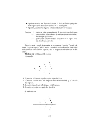 311
• 1 punto, cuando son figuras secantes, es decir se intercepta parte
de la figura arco de círculo dentro de la otra figura.
• 0 puntos, cuando las figuras están nítidamente separadas.
Agregar 1 punto al total para cada uno de los aspectos siguientes:
1. 1 punto, si las dimensiones de ambas figuras tienen las
mismas proporciones.
2. 1 punto, si la orientación de las curvas de la figura arco
de círculo es correcta.
Cuando no se cumple lo anterior se agrega solo 1 punto. Ejemplo de
casos en que se agrega solo 1 punto: cuando no se respetan las dimensio-
nes relativas entre ambas figuras y no se respeta la orientación de los
arcos.
Modelo No 4
Modelo No 4
Modelo No 4
Modelo No 4
Modelo No 4: Máximo 11 puntos.
A. Ángulos
1. 3 puntos, si los tres ángulos están reproducidos.
2. 2 puntos, cuando sólo dos ángulos están reproducidos y el tercero
no logrado.
3. 1 punto, cuando un solo ángulo está logrado.
4. 0 punto, no están presente los ángulos.
B. Orientación
 