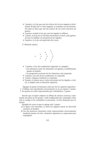 312
• 3 puntos, si el eje que une los vértices de los tres ángulos es hori-
zontal. Si falta uno o varios ángulos, se considera un eje horizon-
tal como la línea que une los centros de las series sucesivas de
puntos.
• 2 puntos, cuando el eje que une los ángulos es oblicuo.
• 1 punto, si el eje no es una línea horizontal, es decir, está quebra-
do una vez debido a la posición de los ángulos.
• 0 puntos, si el eje está quebrado dos veces.
C. Posición relativa
• 3 puntos, si las dos condiciones siguientes se cumplen:
– Las distancias entre los elementos son iguales y notablemente
iguales al modelo;
– La progresión creciente de los elementos está respetada.
• 2 puntos, una sola de las condiciones es respetada.
• 1 punto, ninguna condición es respetada.
• 0 punto, si existen una o varias inversiones de los ángulos, es de-
cir, el ángulo está en dirección izquierda.
Agregar un punto al total para cada uno de los aspectos siguientes:
1. el dibujo está reproducido correctamente (y no en espejo): 1 punto.
2. los puntos no están representados por redondelitos: 1 punto.
Sucede que el sujeto empieza su dibujo de manera correcta y sola-
mente una parte de los puntos están remplazados por redondeles. Esto
solo se castiga si los redondeles se presentan en dos elementos por lo
menos.
Ejemplo de casos en que se agrega solo 1 punto:
a) la figura está invertida, es decir los ángulos miran en dirección
contraria al modelo.
b) los dos primeros elementos están representados correctamente
mediante puntos, los dos elementos siguientes se representan por
redondeles.
 
