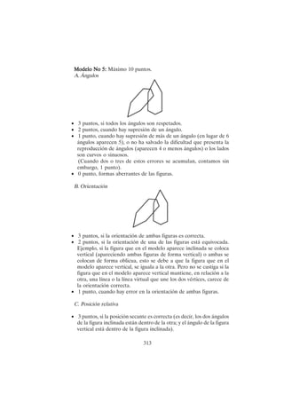 313
Modelo No 5:
Modelo No 5:
Modelo No 5:
Modelo No 5:
Modelo No 5: Máximo 10 puntos.
A. Ángulos
• 3 puntos, si todos los ángulos son respetados.
• 2 puntos, cuando hay supresión de un ángulo.
• 1 punto, cuando hay supresión de más de un ángulo (en lugar de 6
ángulos aparecen 5), o no ha salvado la dificultad que presenta la
reproducción de ángulos (aparecen 4 o menos ángulos) o los lados
son curvos o sinuosos.
(Cuando dos o tres de estos errores se acumulan, contamos sin
embargo, 1 punto).
• 0 punto, formas aberrantes de las figuras.
B. Orientación
• 3 puntos, si la orientación de ambas figuras es correcta.
• 2 puntos, si la orientación de una de las figuras está equivocada.
Ejemplo, si la figura que en el modelo aparece inclinada se coloca
vertical (apareciendo ambas figuras de forma vertical) o ambas se
colocan de forma oblicua, esto se debe a que la figura que en el
modelo aparece vertical, se iguala a la otra. Pero no se castiga si la
figura que en el modelo aparece vertical mantiene, en relación a la
otra, una línea o la línea virtual que une los dos vértices, carece de
la orientación correcta.
• 1 punto, cuando hay error en la orientación de ambas figuras.
C. Posición relativa
• 3 puntos, si la posición secante es correcta (es decir, los dos ángulos
de la figura inclinada están dentro de la otra; y el ángulo de la figura
vertical está dentro de la figura inclinada).
 