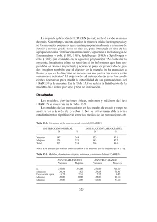 325
La segunda aplicación del IDAREN (retest) se llevó a cabo semanas
después. Sin embargo, en esta ocasión la muestra inicial fue reagrupada y
se formaron dos conjuntos que reunían proporcionalmente a alumnos de
octavo y noveno grado. Esto se hizo así, para introducir en una de las
agrupaciones una "instrucción amenazante", siguiendo la metodología de
Bauermeister y cols. (1986, 1988), Spielberger (1985) y Spielberger y
cols. (1982), que consistió en la siguiente proposición: "Al contestar la
encuesta, imagínense cómo se sentirían si les informasen que han sus-
pendido un examen importante y necesario para ser promovido de gra-
do. Imaginen también que el director de la escuela los ha mandado a
llamar y que en la dirección se encuentran sus padres, los cuales están
sumamente molestos". El objetivo de tal instrucción era crear las condi-
ciones necesarias para medir la estabilidad de las puntuaciones del
IDAREN en la muestra. En la Tabla 13.8 se señala la distribución de la
muestra en el retest por sexo y tipo de instrucción.
Resultados
Las medidas, desviaciones típicas, mínimos y máximos del test
IDAREN se muestran en la Tabla 13.9.
Las medidas de las puntuaciones en las escalas de estado y rasgo se
analizaron a través de pruebas t. No se obtuvieron diferencias
estadísticamente significativas entre las medias de las puntuaciones ob-
T
T
T
T
Tabla 13.8.
abla 13.8.
abla 13.8.
abla 13.8.
abla 13.8. Estructura de la muestra en el retest del IDAREN.
INSTRUCCIÓN NORMAL INSTRUCCIÓN AMENAZANTE
N % N %
Varones 147 54.4 123 45.6
Mujeres 158 52.5 143 47.5
Total 305 53.4 266 46.6
Nota: Los porcentajes totales están referidos a al muestra en su conjunto (n = 571).
T
T
T
T
Tabla 13.9.
abla 13.9.
abla 13.9.
abla 13.9.
abla 13.9. Medidas, desviaciones típicas, mínimos y máximos del test IDAREN
ANSIEDAD-ESTADO ANSIEDAD-RASGO
Varones Mujeres Varones Mujeres
n 270.00 301.00 270.00 301.00
Medidas 30.34 31.82 33.85 35.85
Desviación típica 6.73 7.34 5.55 6.17
Mínimo 20.00 20.00 22.00 21.00
Máximo 49.00 54.00 60.00 57.00
 