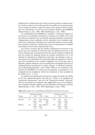 326
tenidas por los adolescentes de octavo y noveno grados en ambas escue-
las. Como se observa en la tabla anterior, las medias de las puntuaciones
en las escalas de estado y rasgo fue mayor en las mujeres. Estos resulta-
dos son coincidentes con los de otros estudios similares del IDAREN
(Bauermeister y cols., 1986; 1988; Spielberger y cols., 1990).
La confiabilidad del IDAREN se examinó a través del método de
test-retest. Los resultados obtenidos se resumen en la Tabla 13.10., que
presenta los coeficientes de correlación momento-producto de Pearson,
comparándose estos resultados con los obtenidos en los estudios origi-
nales. Los coeficientes obtenidos en la ansiedad-estado no son elevados,
pero pueden considerase satisfactorios para un instrumento de medida
con tiempo de test-retest relativamente corto.
Si se tiene en cuenta que los estudios originales de test-retest se hi-
cieron con seis semanas de intervalo entre la aplicación del test y del
retest, mientras que en los presentes fue de catorce semanas ?además de
que los estados de ansiedad tienen un carácter transitorio?, no es de
extrañar la obtención de indicadores más bajos; sin embargo, como ca-
bría esperar, los coeficientes de la ansiedad-rasgo son superiores. Al com-
parar los resultados de los estudios originales con los del que aquí se
describe, pudiera afirmarse que los coeficientes conseguidos parecen ser
suficientemente consistentes en ambas culturas. A similares conclusio-
nes arribaron Bauermeister y cols. (1986, 1988) en sus estudios de vali-
dación del IDAREN con niños puertorriqueños y panameños. Los
resultados de los estudios de validez de constructo se han resumido en
las Tablas 13.11. y 13.12.
La media de la puntuación total para la escala de estado (ver Tabla
13.11.) fue significativamente más alta (p < 0.05), en la condición de
"instrucción amenazante", que en la de "instrucción normal", observán-
dose en las mujeres un aumento más significativo que en los hombres;
este resultado coincide también con los obtenidos en anteriores estudios
(Bauermeister y cols., 1986, 1988; Spielberger y cols., 1990).
T
T
T
T
Tabla 13.10.
abla 13.10.
abla 13.10.
abla 13.10.
abla 13.10. Análisis de la confiabilidad del IDAREN (coeficientes de Pearson)
Estudios originales Estudios cubanos
Grupo n A-E A-R Grupo n A-E A-R
Varones 132 Test- Test- Varones 270 Test- Test-
retest retest 0.65 retest retest
0.31 0.65 0.34 0.59
Mujeres 114 Test- Test- Mujeres 301 Test- Test-
retest retest retest retest
0.47 0.71 0.48 0.68
 