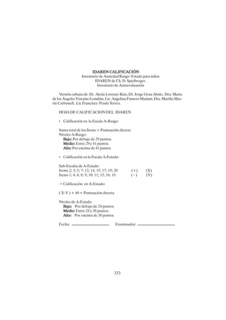 333
IDAREN CALIFICACIÓN
IDAREN CALIFICACIÓN
IDAREN CALIFICACIÓN
IDAREN CALIFICACIÓN
IDAREN CALIFICACIÓN
Inventario de Ansiedad Rasgo- Estado para niños
IDAREN de Ch. D. Spielberger.
Inventario de Autoevaluación
Versión cubana de: Dr. Alexis Lorenzo Ruiz, Dr. Jorge Grau Abalo, Dra. Maria
de los Ángeles Vizcaíno Londián, Lic. Angelina Fumero Madam, Dra. Martha Mar-
tín Carbonell, Lic Francisco Prado Torres.
HOJA DE CALIFICACION DEL IDAREN
• Calificación en la Escala A-Rasgo:
Suma total de los Ítems = Puntuación directa
Niveles A-Rasgo:
Bajo:
Bajo:
Bajo:
Bajo:
Bajo: Por debajo de 29 puntos.
Medio:
Medio:
Medio:
Medio:
Medio: Entre 29 y 41 puntos.
Alto:
Alto:
Alto:
Alto:
Alto: Por encima de 41 puntos
• Calificación en la Escala A-Estado:
Sub-Escalas de A-Estado:
Items 2; 3; 5; 7; 12; 14; 15; 17; 19; 20 (+) (X)
Items 1; 4, 6; 8; 9; 10; 11; 13; 16; 18 ( - ) (Y)
• Calificación en A-Estado:
( X-Y ) + 40 = Puntuación directa
Niveles de A-Estado:
Bajo:
Bajo:
Bajo:
Bajo:
Bajo: Por debajo de 24 puntos.
Medio:
Medio:
Medio:
Medio:
Medio: Entre 24 y 38 puntos.
Alto:
Alto:
Alto:
Alto:
Alto: Por encima de 38 puntos.
Fecha: Examinador:
 
