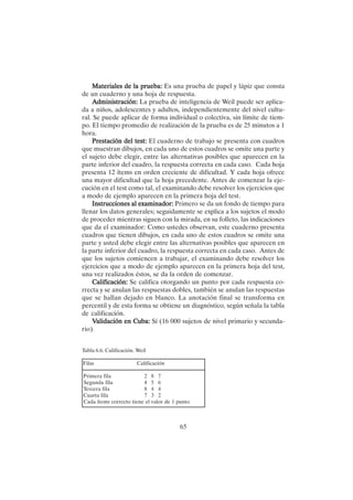 65
Materiales de la prueba:
Materiales de la prueba:
Materiales de la prueba:
Materiales de la prueba:
Materiales de la prueba: Es una prueba de papel y lápiz que consta
de un cuaderno y una hoja de respuesta.
A
A
A
A
Administración:
dministración:
dministración:
dministración:
dministración: La prueba de inteligencia de Weil puede ser aplica-
da a niños, adolescentes y adultos, independientemente del nivel cultu-
ral. Se puede aplicar de forma individual o colectiva, sin límite de tiem-
po. El tiempo promedio de realización de la prueba es de 25 minutos a 1
hora.
Prestación del test:
Prestación del test:
Prestación del test:
Prestación del test:
Prestación del test: El cuaderno de trabajo se presenta con cuadros
que muestran dibujos, en cada uno de estos cuadros se omite una parte y
el sujeto debe elegir, entre las alternativas posibles que aparecen en la
parte inferior del cuadro, la respuesta correcta en cada caso. Cada hoja
presenta 12 ítems en orden creciente de dificultad. Y cada hoja ofrece
una mayor dificultad que la hoja precedente. Antes de comenzar la eje-
cución en el test como tal, el examinando debe resolver los ejercicios que
a modo de ejemplo aparecen en la primera hoja del test.
Instrucciones al examinador:
Instrucciones al examinador:
Instrucciones al examinador:
Instrucciones al examinador:
Instrucciones al examinador: Primero se da un fondo de tiempo para
llenar los datos generales; seguidamente se explica a los sujetos el modo
de proceder mientras siguen con la mirada, en su folleto, las indicaciones
que da el examinador: Como ustedes observan, este cuaderno presenta
cuadros que tienen dibujos, en cada uno de estos cuadros se omite una
parte y usted debe elegir entre las alternativas posibles que aparecen en
la parte inferior del cuadro, la respuesta correcta en cada caso. Antes de
que los sujetos comiencen a trabajar, el examinando debe resolver los
ejercicios que a modo de ejemplo aparecen en la primera hoja del test,
una vez realizados éstos, se da la orden de comenzar.
Calificación:
Calificación:
Calificación:
Calificación:
Calificación: Se califica otorgando un punto por cada respuesta co-
rrecta y se anulan las respuestas dobles, también se anulan las respuestas
que se hallan dejado en blanco. La anotación final se transforma en
percentil y de esta forma se obtiene un diagnóstico, según señala la tabla
de calificación.
V
V
V
V
Validación en Cuba:
alidación en Cuba:
alidación en Cuba:
alidación en Cuba:
alidación en Cuba: Sí (16 000 sujetos de nivel primario y secunda-
rio)
Tabla 6.6. Calificación. Weil
Filas Calificación
Primera fila 2 8 7
Segunda fila 4 5 6
Tercera fila 8 4 4
Cuarta fila 7 3 2
Cada ítems correcto tiene el valor de 1 punto
 