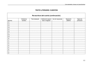 Curso telemático: Acceso a la Lecto-Escritura
322
TEXTO LITERARIO: CUENTOS
Re-escritura del cuento (continuación)
Alumnos
Coherencia
narrativa
Título destacado Distribución espacio
texto e imágenes
Uso de mayúsculas Separación
palabras
Signos de
puntuación
0.1
0.2
0.3
0.4
0.5
0.6
0.7
0.8
0.9
10
11
12
13
14
15
16
17
18
 