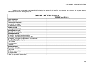Curso telemático: Acceso a la Lecto-Escritura
336
Para terminar presentaré una hoja de registro sobre la aplicación de las TIC para evaluar la andadura de la clase, siendo
extraída de Fernández Pinto (2002, 44) :
EVALUAR LAS TIC EN EL AULA
OBSERVACIONES
1. Participación
Están motivado
Participan activamente
Les cuesta participar
Se mantienen pasivos
2. Las normas
Las respetan siempre
A veces las respetan
Depende de la actividad
3. Independencia
Se sienten cómodos trabajando solos
Se sienten cómodos trabajando entre ellos
Se sienten cómodos con el maestro como auxiliar
4. Actitud hacia los errores
Los aceptan
No los aceptan
Depende
5. El ordenador
Se sienten cómodos
Les gusta
Se desenvuelven bien
Se impacientan
¿Qué es necesario desarrollar?
 