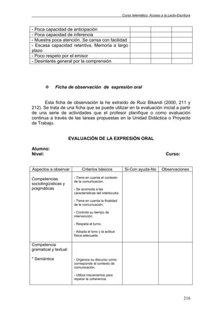 Curso telemático: Acceso a la Lecto-Escritura
216
- Poca capacidad de anticipación
- Poca capacidad de inferencia
- Muestra poca atención. Se cansa con facilidad
- Escasa capacidad retentiva. Memoria a largo
plazo
- Poco respeto por el emisor
- Desinterés general por la comprensión
Ficha de observación de expresión oral
Esta ficha de observación la he extraído de Ruiz Bikandi (2000, 211 y
212). Se trata de una ficha que se puede utilizar en la evaluación inicial a partir
de una serie de actividades que el profesor planifique o como evaluación
continua a través de las tareas propuestas en la Unidad Didáctica o Proyecto
de Trabajo.
EVALUACIÓN DE LA EXPRESIÓN ORAL
Alumno:
Nivel: Curso:
Aspectos a observar Criterios básicos Si-Con ayuda-No Observaciones
Competencias
sociolingüísticas y
pragmáticas
- Tiene en cuenta el contexto
de la comunicación.
- Se acomoda a las
características del interlocutor.
- Tiene en cuenta la finalidad
de la comunicación.
- Controla su tiempo de
intervención.
- Respeta el turno.
- Adopta el tono y la actitud
física adecuada.
Competencia
gramatical y textual
* Semántica - Organiza su discurso como
corresponde al contexto de
comunicación.
- Utiliza mecanismos para
reparar la coherencia.
 
