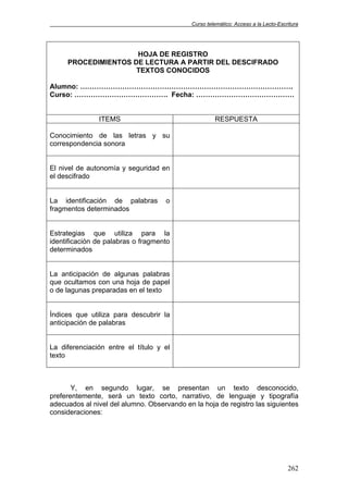 Curso telemático: Acceso a la Lecto-Escritura
262
HOJA DE REGISTRO
PROCEDIMIENTOS DE LECTURA A PARTIR DEL DESCIFRADO
TEXTOS CONOCIDOS
Alumno: ……………………………………………………………………………….
Curso: …………………………………. Fecha: ……………………………………
ITEMS RESPUESTA
Conocimiento de las letras y su
correspondencia sonora
El nivel de autonomía y seguridad en
el descifrado
La identificación de palabras o
fragmentos determinados
Estrategias que utiliza para la
identificación de palabras o fragmento
determinados
La anticipación de algunas palabras
que ocultamos con una hoja de papel
o de lagunas preparadas en el texto
Índices que utiliza para descubrir la
anticipación de palabras
La diferenciación entre el título y el
texto
Y, en segundo lugar, se presentan un texto desconocido,
preferentemente, será un texto corto, narrativo, de lenguaje y tipografía
adecuados al nivel del alumno. Observando en la hoja de registro las siguientes
consideraciones:
 