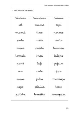 Curso telemático: Acceso a la Lecto-Escritura
271
3. LECTURA DE PALABRAS
Palabras familiares Palabras no familiares Pseudopalabras
sol
mamá
pato
moto
tomate
papá
oso
mesa
sapo
patata
memo
lino
mito
pilote
inca
tufo
pote
jaleo
estatua
tomillo
ospi
pormo
zaño
lemara
talepa
gufain
jipo
mentoga
loeso
nacapan
 