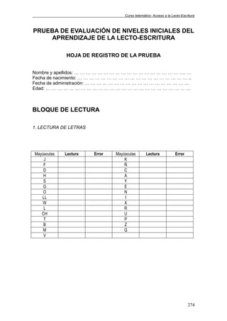 Curso telemático: Acceso a la Lecto-Escritura
274
PRUEBA DE EVALUACIÓN DE NIVELES INICIALES DEL
APRENDIZAJE DE LA LECTO-ESCRITURA
HOJA DE REGISTRO DE LA PRUEBA
Nombre y apellidos: … … … … … … … … … … … … … … … … … … …. …
Fecha de nacimiento: … … … … … … … … … … … … … … … … … … … ..
Fecha de administración: … … … … … … … … … … … … … … … … … …
Edad: … … … … … … … … … … … … … … … … … … … … … … … … …
BLOQUE DE LECTURA
1. LECTURA DE LETRAS
Mayúsculas Lectura Error Mayúsculas Lectura Error
J K
F Ñ
D C
H A
S Y
G E
O N
LL I
W X
L R
CH U
T P
B Z
M Q
V
 