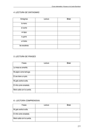 Curso telemático: Acceso a la Lecto-Escritura
277
4. LECTURA DE SINTAGMAS
Sintagmas Lectura Error
la mano
el coche
mi lápiz
tu gorra
un bolso
las escaleras
5. LECTURA DE FRASES
Frases Lectura Error
La mesa es amarilla.
Mi pájaro come lechuga.
El oso tiene un polo.
Mi gato araña la silla.
El niño come ensalada.
María salta con la cuerda.
6.- LECTURA COMPRENSIVA.
Frases Lectura Error
Mi gato araña la silla.
El niño come ensalada.
María salta con la cuerda.
 