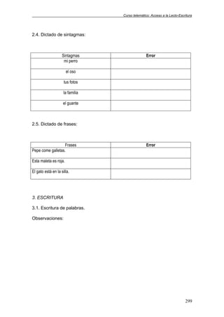 Curso telemático: Acceso a la Lecto-Escritura
299
2.4. Dictado de sintagmas:
Sintagmas Error
mi perro
el oso
tus fotos
la familia
el guante
2.5. Dictado de frases:
Frases Error
Pepe come galletas.
Esta maleta es roja.
El gato está en la silla.
3. ESCRITURA
3.1. Escritura de palabras.
Observaciones:
 