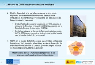 1 .- Misión de CDTI y nueva estructura funcional Misión : Contribuir a la transformación de la economía española en una economía sostenible basada en la innovación, mediante el apoyo integral a las actividades de las empresas innovadoras Entidad Pública Empresarial establecida en 1977, adscrita al Ministerio de Ciencia e Innovación (MICINN) y presidida por el Secretario General de Innovación (SGINN) Con la futura Ley de la Ciencia, la Tecnología y la Innovación (LCTI), CDTI deberá convertirse en la principal entidad estatal para el impulso de la I+D+i empresarial CDTI, en el marco de la E2I, enfoca su actividad en los ejes financiero y de internacionalización y apoya el desarrollo del mercado de Industria de la Ciencia y de la Compra publica de Tecnología innovadora en general Misión histórica del CDTI: Aumentar la competitividad de las empresas españolas elevando su nivel tecnológico. 