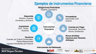 Ejemplos de InstrumentosFinancieros
Instrumentos
Financieros
Disponible
Efectivo, Cuentas
Corrientes y deAhorro
Inversiones
CDT, Títulos,
Acciones
Deudores
Cuentas por Cobrar Comerciales,
Partes Relacionadas
Ingresos Pendientes por Facturar
Instrumentos de Patrimonio
Obligaciones Financieras
Pagarés, Sobregiros
Proveedores
Nacionales y del
Exterior
Cuentas por Pagar
Honorarios, Servicios,
Socios, Dividendos
Bonos Emitidos
Ingresos para Terceros
Anticipos
 