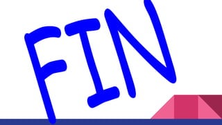 Instrumentos folclóricos ángel varela