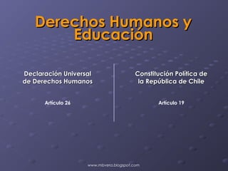 Derechos Humanos y
       Educación

Declaración Universal                    Constitución Política de
de Derechos Humanos                       la República de Chile


      Artículo 26                               Artículo 19




                    www.mbvera.blogspot.com
 