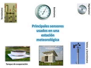 Componentes de una estación meteorológica básica
