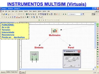 INSTRUMENTOS MULTISIM (Virtuais) Símbolo Panel Símbolo Panel Multímetro FUNCIÓNS: ,[object Object]