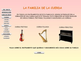 LA FAMILIA DE LA CUERDA
EN TODOS LOS INSTRUMENTOS DE ESTA FAMILIA EL SONIDO SE PRODUCE POR LA
VIBRACIÓN DE UNA CUERDA QUE ESTÁ TENSADA. ESTA VIBRACIÓN SE PUEDE PRODUCIR
DE VARIAS FORMAS: FROTANDO, PULSANDO O GOLPEANDO LAS CUERDAS.

CUERDA FROTADA

CUERDA PULSADA

CUERDA PERCUTIDA

PULSA SOBRE EL INSTRUMENTO QUE QUIERAS Y DESCUBRIRÁS MÁS COSAS SOBRE SU FAMILIA

 
