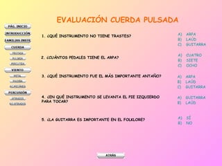 EVALUACIÓN CUERDA PULSADA
1. ¿QUÉ INSTRUMENTO NO TIENE TRASTES? A) ARPA
B) LAÚD
C) GUITARRA
2. ¿CUÁNTOS PEDALES TIENE EL ARPA?
A) CUATRO
B) SIETE
C) OCHO
3. ¿QUÉ INSTRUMENTO FUE EL MÁS IMPORTANTE ANTAÑO? A) ARPA
B) LAÚD
C) GUITARRA
4. ¿EN QUÉ INSTRUMENTO SE LEVANTA EL PIE IZQUIERDO
PARA TOCAR?
A) GUITARRA
B) LAÚD
5. ¿LA GUITARRA ES IMPORTANTE EN EL FOLKLORE? A) SÍ
B) NO
 