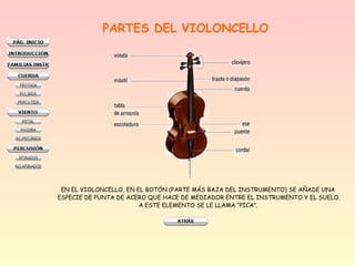 PARTES DEL VIOLONCELLO
EN EL VIOLONCELLO, EN EL BOTÓN (PARTE MÁS BAJA DEL INSTRUMENTO) SE AÑADE UNA
ESPECIE DE PUNTA DE ACERO QUE HACE DE MEDIADOR ENTRE EL INSTRUMENTO Y EL SUELO.
A ESTE ELEMENTO SE LE LLAMA “PICA”.
 