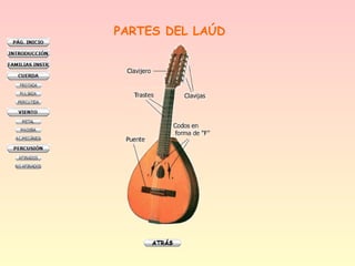 PARTES DEL LAÚD
 