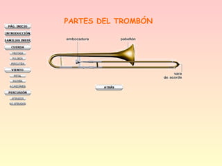 PARTES DEL TROMBÓN
 