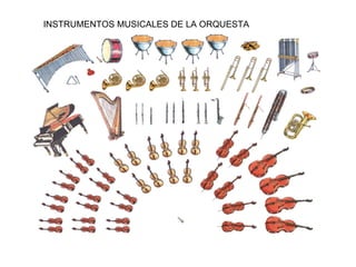 instrumentos familias INSTRUMENTOS MUSICALES DE LA ORQUESTA 