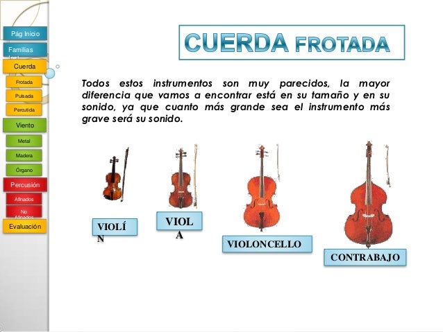 4 Cuerdas de Mini Guitarra Acústica Caoba Completo 18