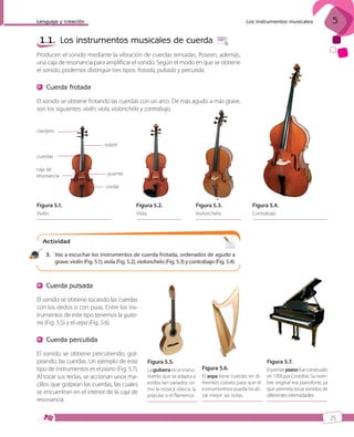 Lenguaje y creación

5

Los instrumentos musicales

1.1. Los instrumentos musicales de cuerda
Producen el sonido mediante la vibración de cuerdas tensadas. Poseen, además,
una caja de resonancia para amplificar el sonido. Según el modo en que se obtiene
el sonido, podemos distinguir tres tipos: frotada, pulsada y percutida.

Cuerda frotada
El sonido se obtiene frotando las cuerdas con un arco. De más agudo a más grave,
son los siguientes: violín, viola, violonchelo y contrabajo.
clavijero
mástil
cuerdas
caja de
resonancia

puente
cordal

Figura 5.1.

Figura 5.2.

Figura 5.3.

Figura 5.4.

Violín.

Viola.

Violonchelo.

Contrabajo.

Actividad
8

3. Vas a escuchar los instrumentos de cuerda frotada, ordenados de agudo a
grave: violín (Fig. 5.1), viola (Fig. 5.2), violonchelo (Fig. 5.3) y contrabajo (Fig. 5.4).

Cuerda pulsada
El sonido se obtiene tocando las cuerdas
con los dedos o con púas. Entre los instrumentos de este tipo tenemos la guitarra (Fig. 5.5) y el arpa (Fig. 5.6).

Cuerda percutida
El sonido se obtiene percutiendo, golpeando, las cuerdas. Un ejemplo de este
tipo de instrumentos es el piano (Fig. 5.7).
Al tocar sus teclas, se accionan unos macillos que golpean las cuerdas, las cuales
se encuentran en el interior de la caja de
resonancia.

Figura 5.5.
La guitarra es un instrumento que se adapta a
estilos tan variados como la música clásica, la
popular o el flamenco.

Figura 5.6.
El arpa tiene cuerdas en diferentes colores para que el
instrumentista pueda localizar mejor las notas.

Figura 5.7.
El primer piano fue construido
en 1709 por Cristofori. Su nombre original era pianoforte, ya
que permitía tocar sonidos de
diferentes intensidades.

25

ISBN_MUS_LA_1ESO_05.indd 25

13/12/10 5:53

 