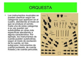 ORQUESTA
• Los instrumentos musicales se
pueden clasificar según las
categorías que aparecen en el
cuadro, atendiendo al modo en
que se produce el sonido.
Cada una de estas categorías
a su vez pueden ser
subdivididas en otras más
específicas atendiendo a
alguna característica. Por
ejemplo, los instrumentos de
cuerda pueden subdividirse,
según el modo de excitación
de la cuerda, en tres
subgrupos: instrumentos de
cuerda punteada, de cuerda
frotada y de cuerda percutida.
 