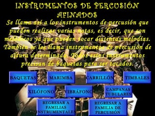 Se llama así a los instrumentos de percusión que
pueden realizar varias notas, es decir, que son
melódicos ya que pueden tocar distintas melodías.
También se les llama instrumentos de percusión de
altura determinada. Todos estos instrumentos
precisan de baquetas para ser tocados.
INSTRUMENTOS DE PERCUSIÓNINSTRUMENTOS DE PERCUSIÓN
AFINADOSAFINADOS
BAQUETAS
XILÓFONO
MARIMBA
VIBRÁFONO
CARRILLÓN
CAMPANAS
TUBULARES
TIMBALES
REGRESAR A
FAMILIAS
INSTRUMENTALES
REGRESAR A
FAMILIA DE
PERCUSIÓN
 