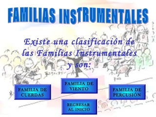 Existe una clasificación de
las Familias Instrumentales
y son:
FAMILIA DE
CUERDAS
FAMILIA DE
VIENTO FAMILIA DE
PERCUSIÓN
REGRESAR
AL INICIO
 