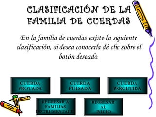 CLASIFICACIÓN DE LACLASIFICACIÓN DE LA
FAMILIA DE CUERDASFAMILIA DE CUERDAS
En la familia de cuerdas existe la siguiente
clasificación, si desea conocerla dé clic sobre el
botón deseado.
CUERDA
FROTADA
CUERDA
PULSADA
CUERDA
PERCUTIDA
REGRESAR A
FAMILIAS
INSTRUMENTALES
REGRESAR
AL
INICIO
 