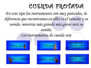 En este tipo los instrumentos son muy parecidos, la
diferencia que encontramos en ellos es el tamaño y su
sonido, mientras más grande más grave será su
sonido.
Los instrumentos de cuerda son:
CUERDA FROTADACUERDA FROTADA
VIOLÍN VIOLA
VIOLONCELLO CONTRABAJO
REGRESAR A
FAMILIAS
INSTRUMENTALES
REGRESAR A
CLASIFICACIÓN
DE CUERDAS
 