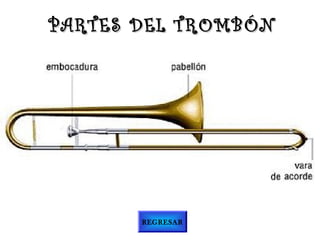 PARTES DEL TROMBÓNPARTES DEL TROMBÓN
REGRESAR
 