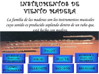La familia de las maderas son los instrumentos musicales
cuyo sonido es producido soplando dentro de un tubo que,
está hecho con madera.
INSTRUMENTOS DEINSTRUMENTOS DE
VIENTO MADERAVIENTO MADERA
CÓMO
FUNCIONAN
FLAUTA
CLARINETE
OBOE
SAXOFÓN
FAGOT
REGRESAR
REGRESAR A
FAMILIAS
INSTRUMENTALES
REGRESAR A
FAMILIAS
DE VIENTO
 